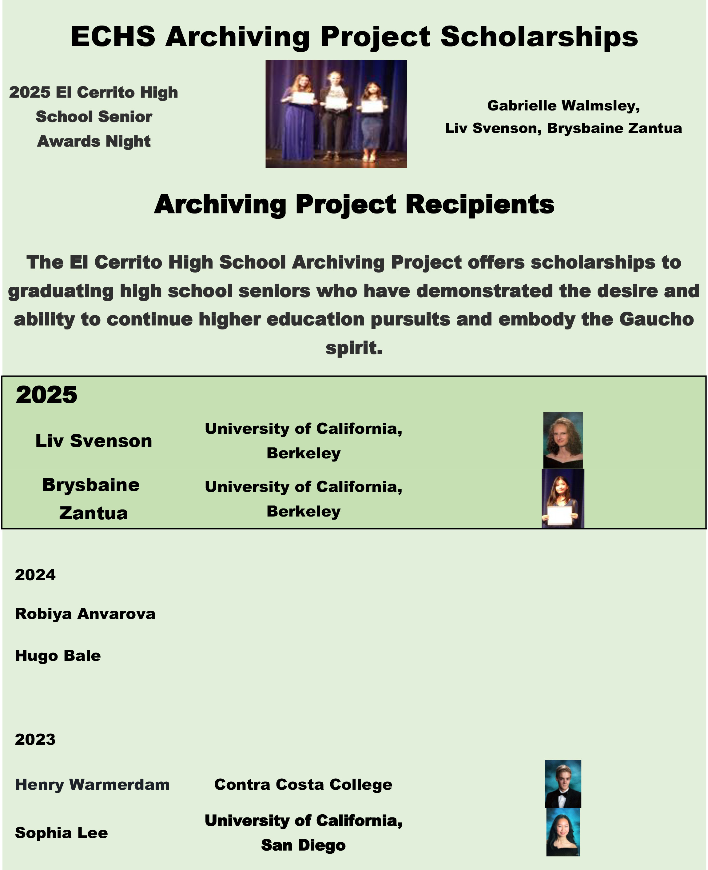 Archiving